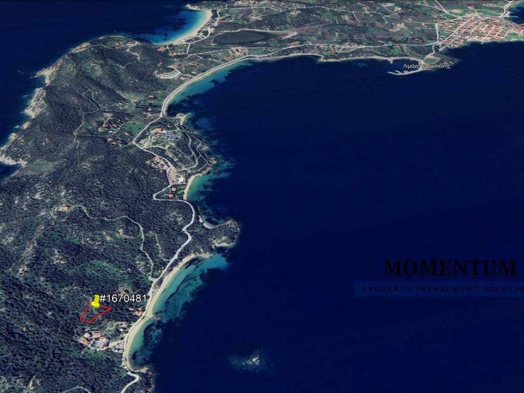 Εξωτερικοι χώροι