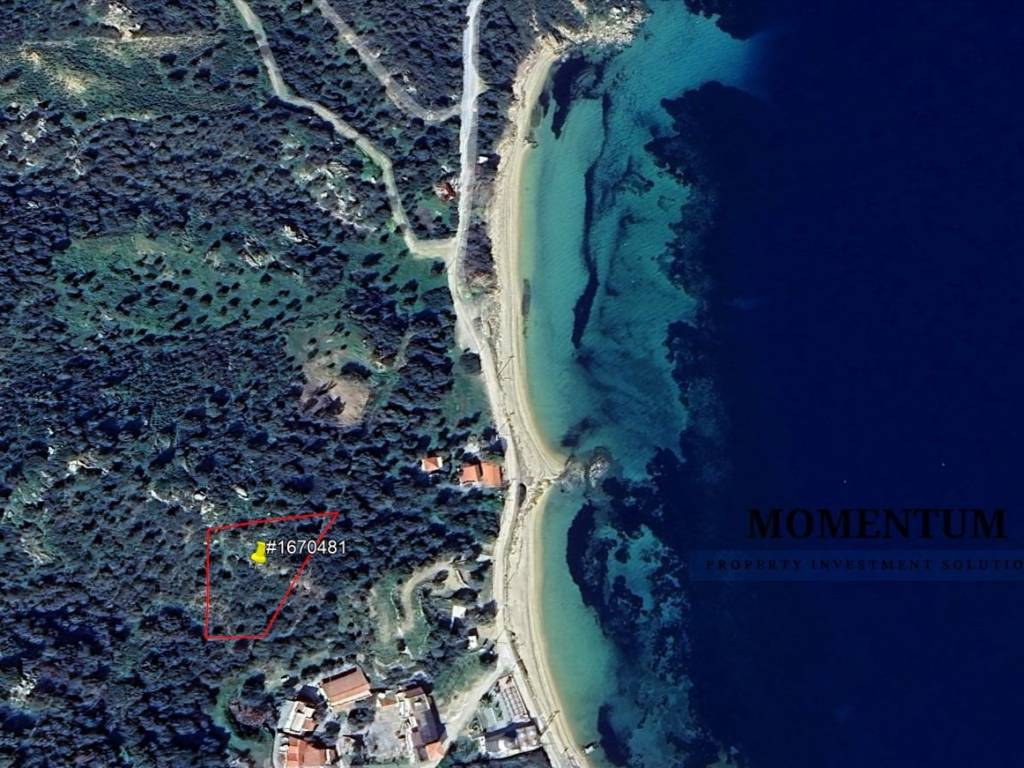 Εξωτερικοι χώροι