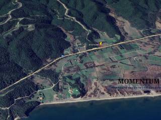 Εξωτερικοι χώροι