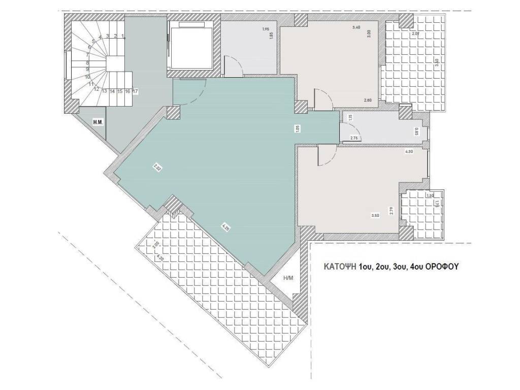 Forumland Real Estate, Κάτοψη ορόφου