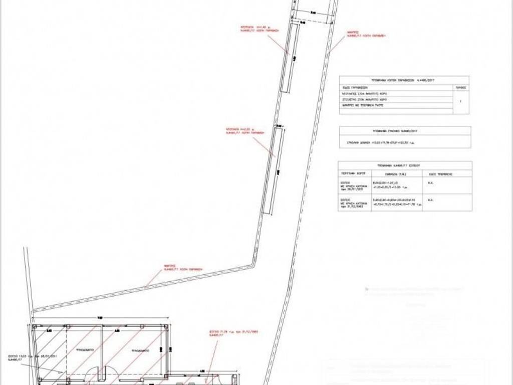 Εσωτερικοι χώροι