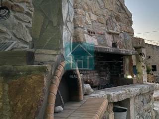 Ύπαρξη ανθρώπου