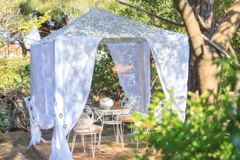 Ύπαρξη ανθρώπου