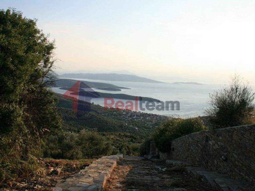 Εξωτερικοι χώροι