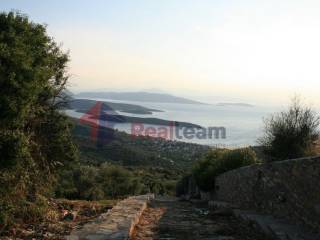 Εξωτερικοι χώροι