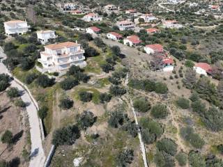 Ύπαρξη ανθρώπου