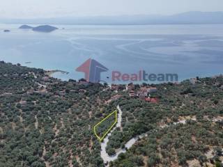 Εξωτερικοι χώροι