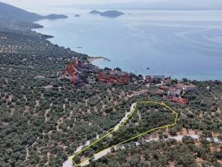 Εξωτερικοι χώροι