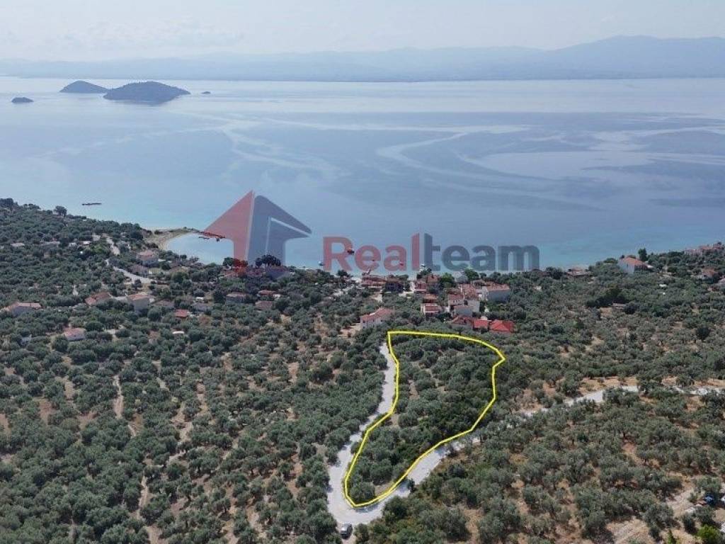 Εξωτερικοι χώροι