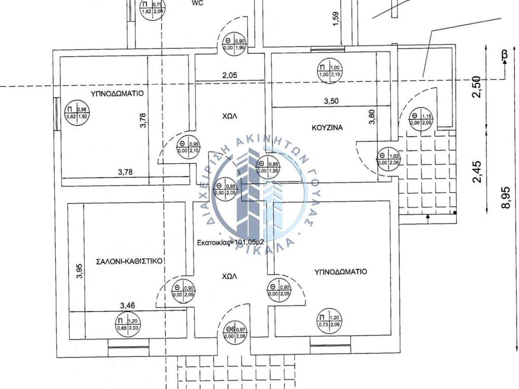 Εσωτερικοι χώροι