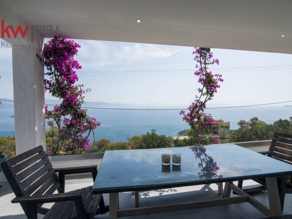 Εξωτερικοι χώροι