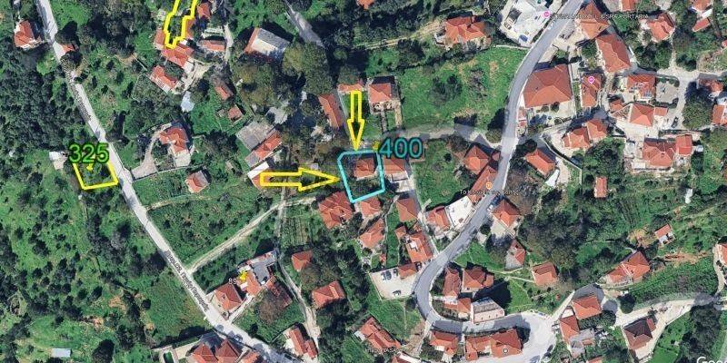 Ύπαρξη ανθρώπου