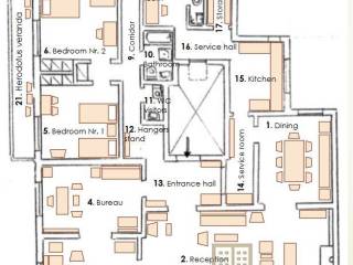 Εσωτερικοι χώροι