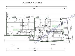 Forumland Real Estate, Κάτοψη ορόφου