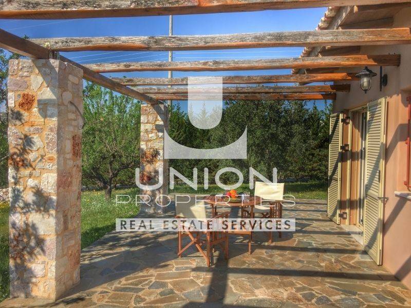 Ύπαρξη ανθρώπου