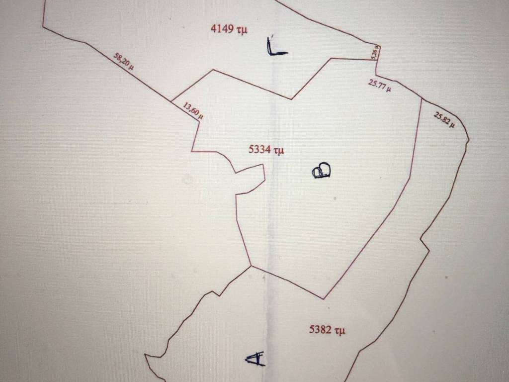 Katatmese toy oikopedoy