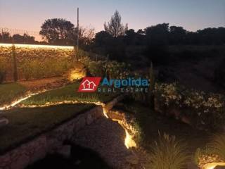 Ύπαρξη ανθρώπου