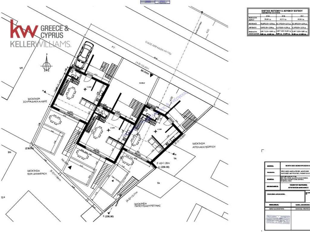 Εσωτερικοι χώροι