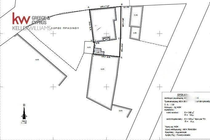 Εσωτερικοι χώροι