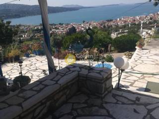 Ανελκυστήρας