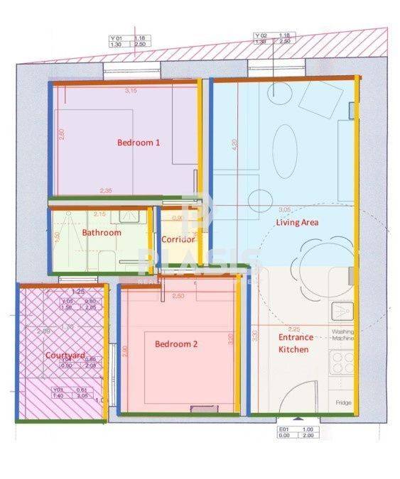 Εσωτερικοι χώροι