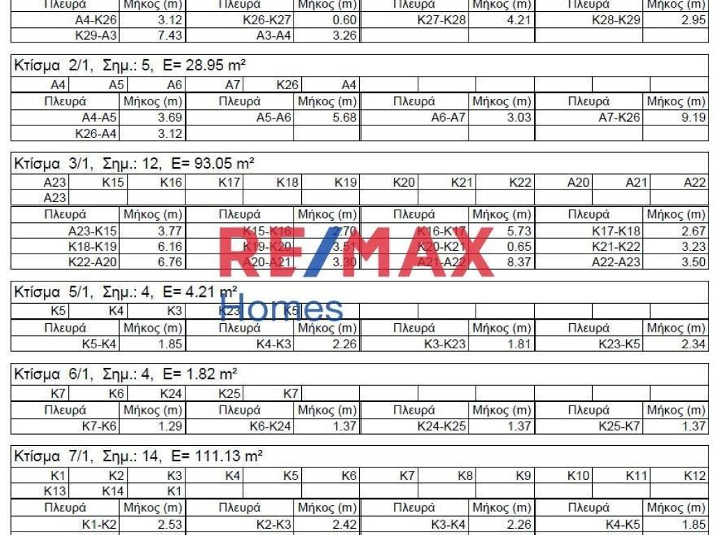 Εσωτερικοι χώροι