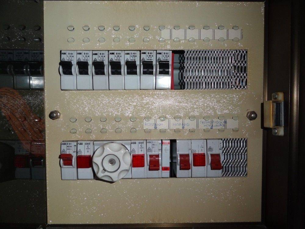 Άποψη χώρου