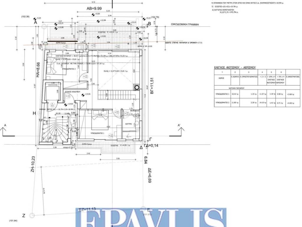 Εσωτερικοι χώροι