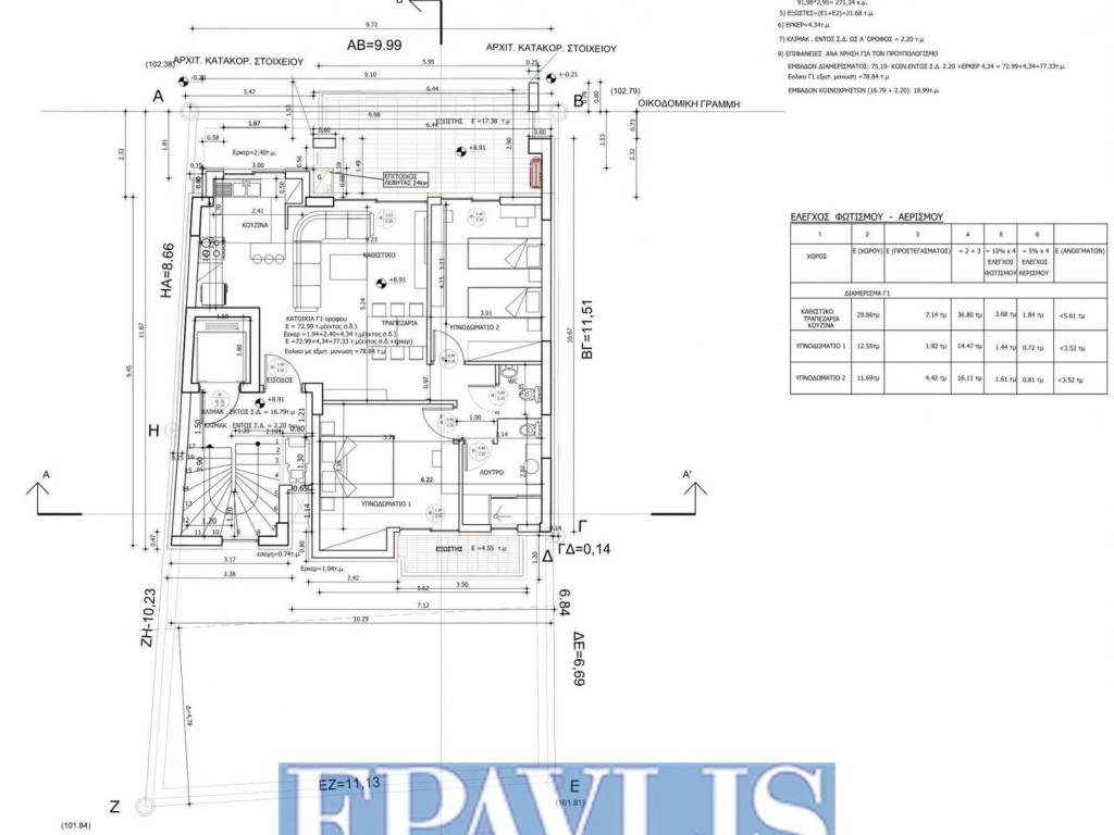 Εσωτερικοι χώροι