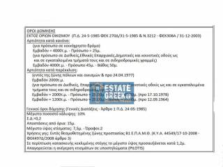 ★ Κτίζει 3.800τμ ★ ΑΠΟΚΛΕΙΣΤΙΚΟΤΗΤΑ ★ Δεν δίνεται αντιπαροχή ★ 500μ ΑΠΟ ΘΑΛΑΣΣΑ