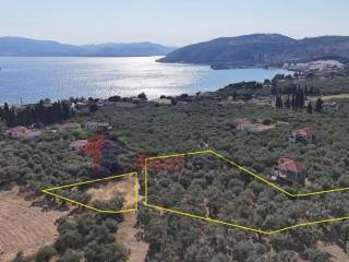 Εξωτερικοι χώροι