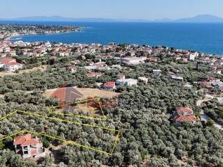 Εξωτερικοι χώροι