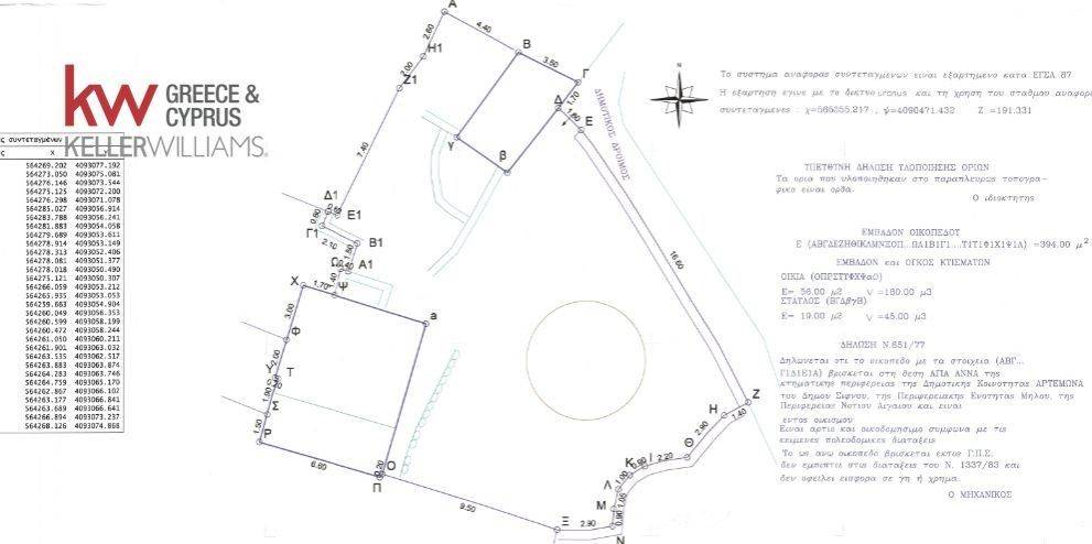Εσωτερικοι χώροι