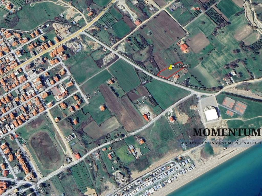 Εξωτερικοι χώροι