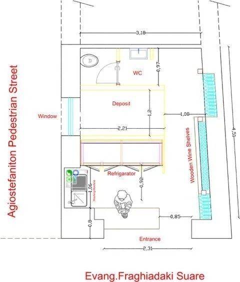 Εσωτερικοι χώροι