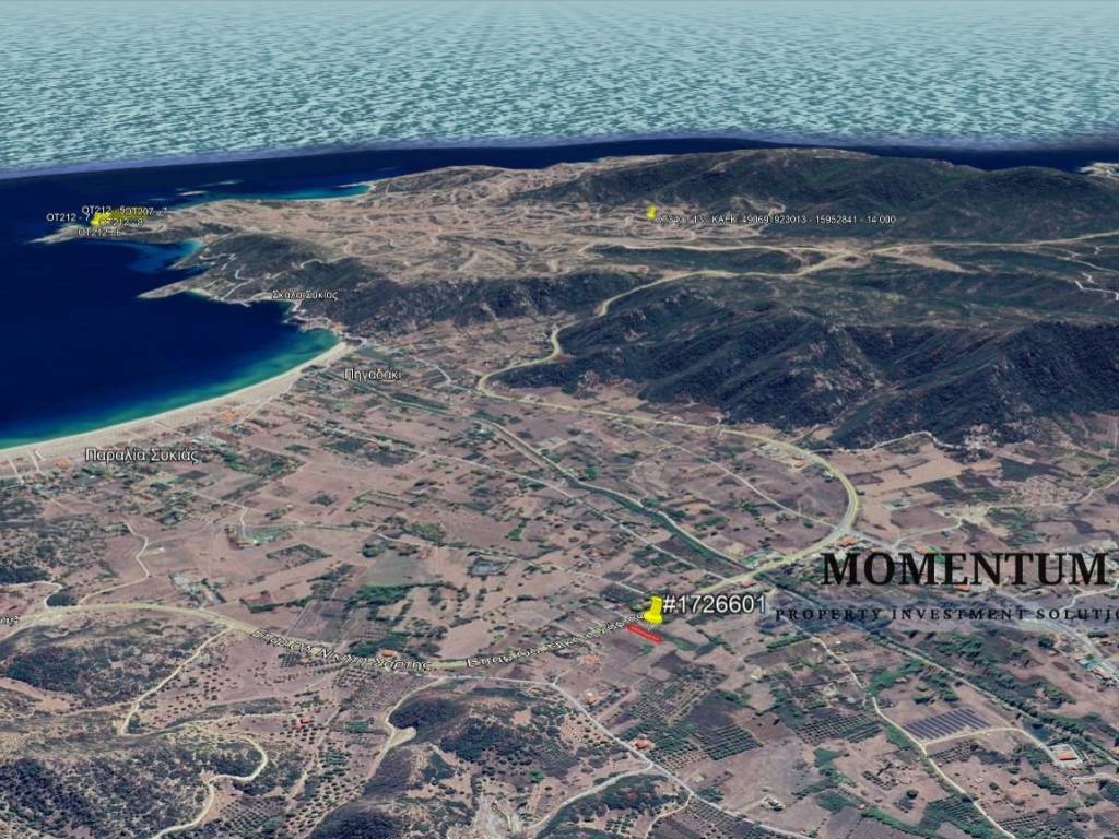 Εξωτερικοι χώροι