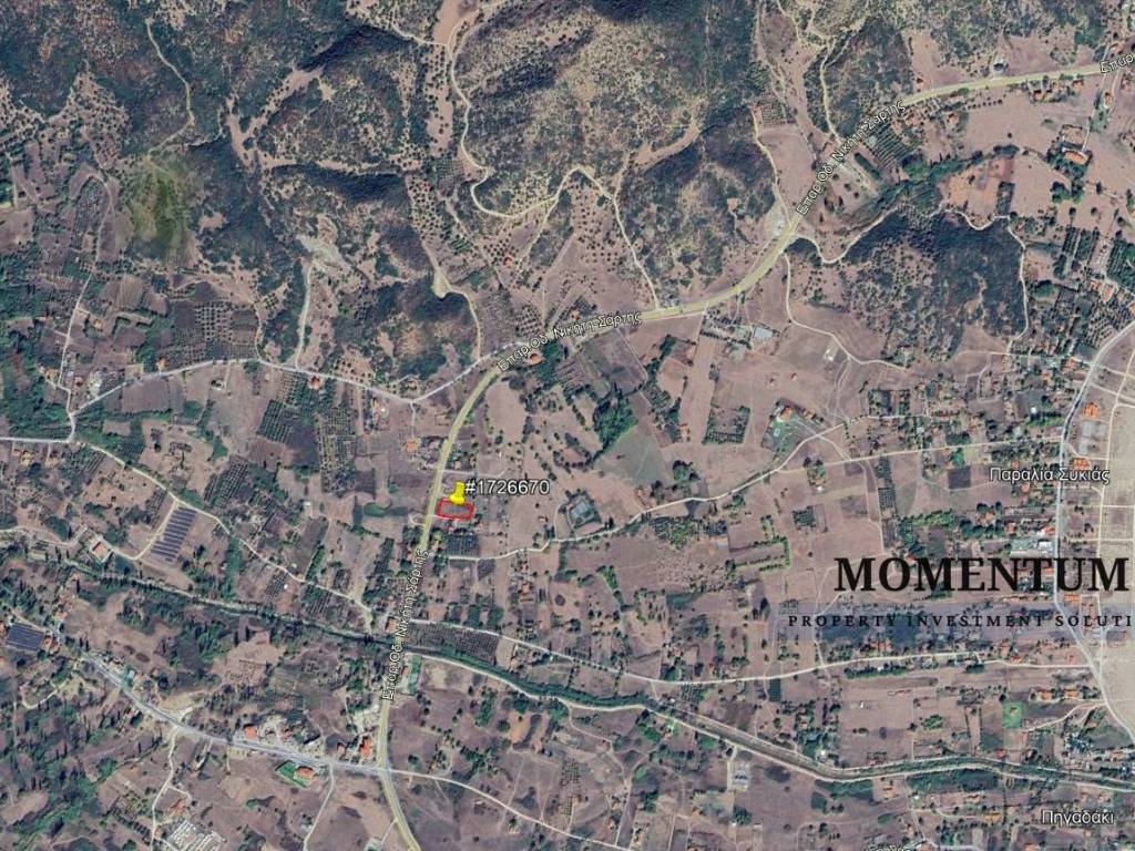 Εξωτερικοι χώροι