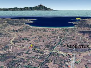 Εξωτερικοι χώροι