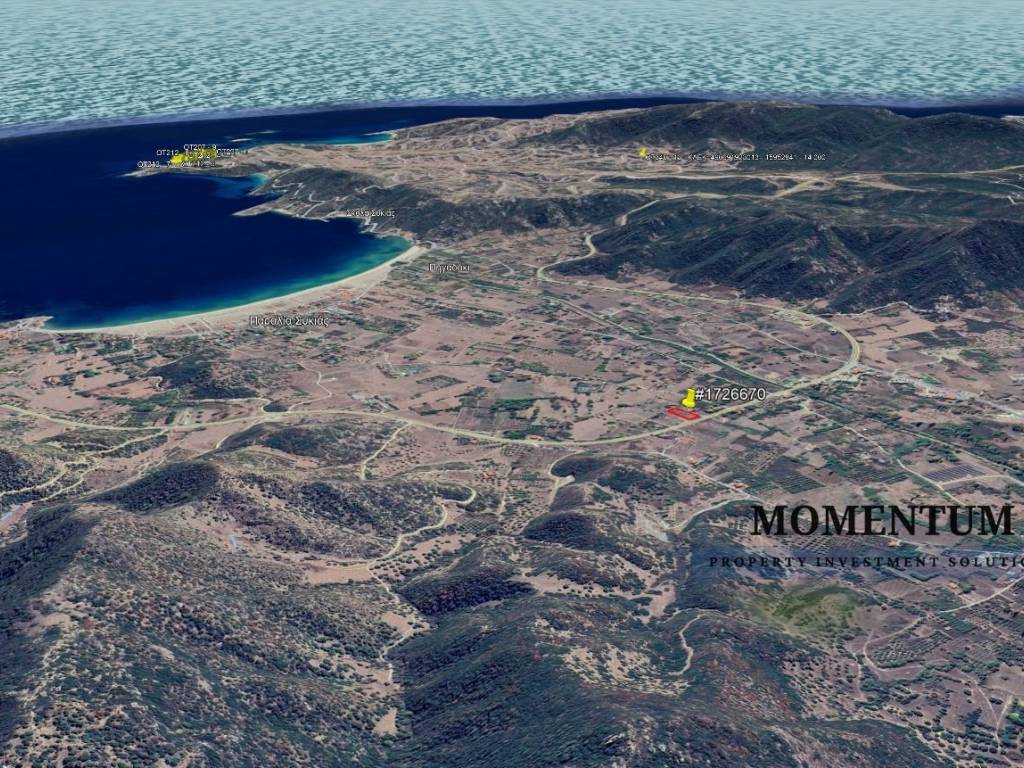 Εξωτερικοι χώροι