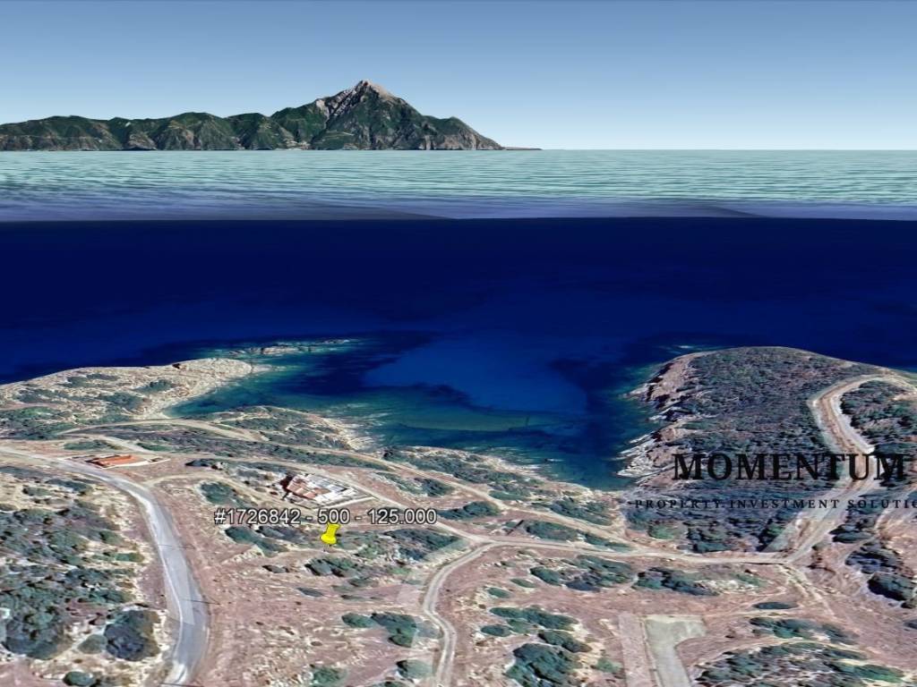 Εξωτερικοι χώροι