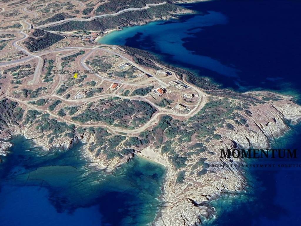 Εξωτερικοι χώροι