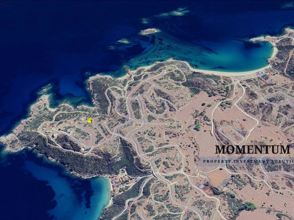 Εξωτερικοι χώροι