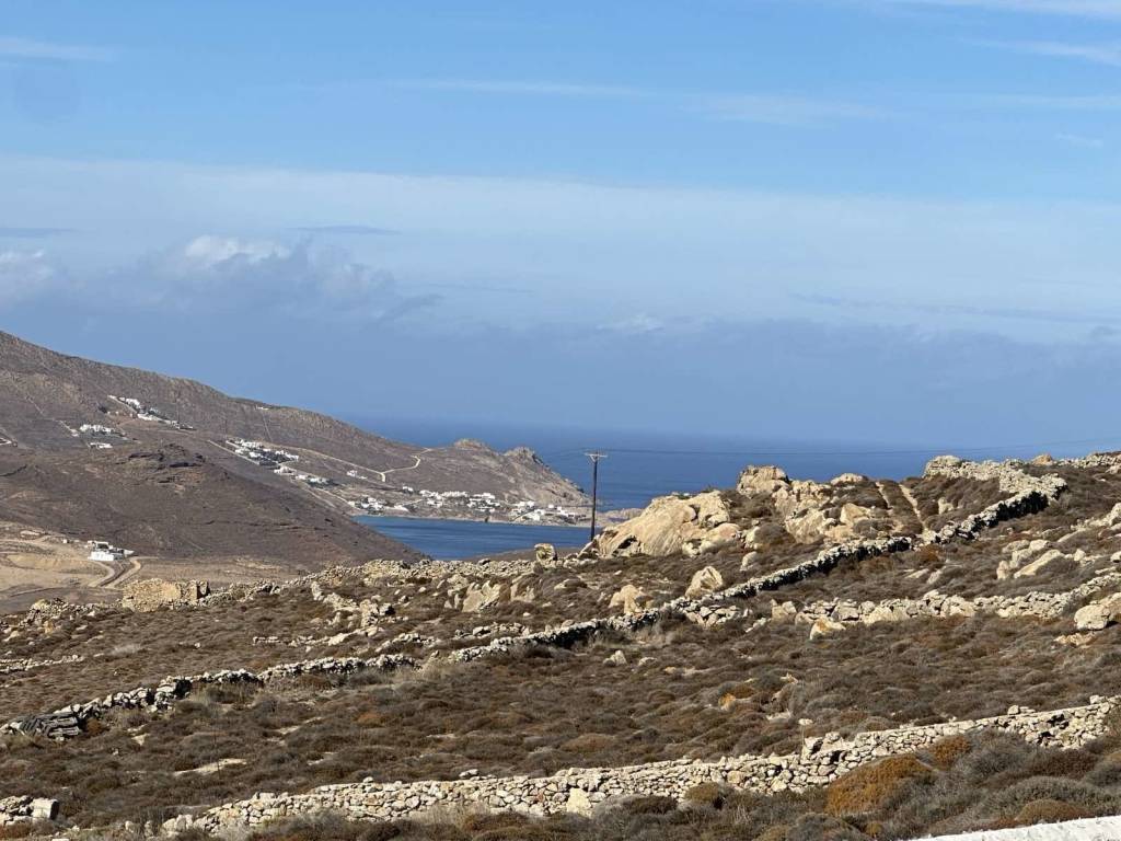 Εξωτερικοι χώροι