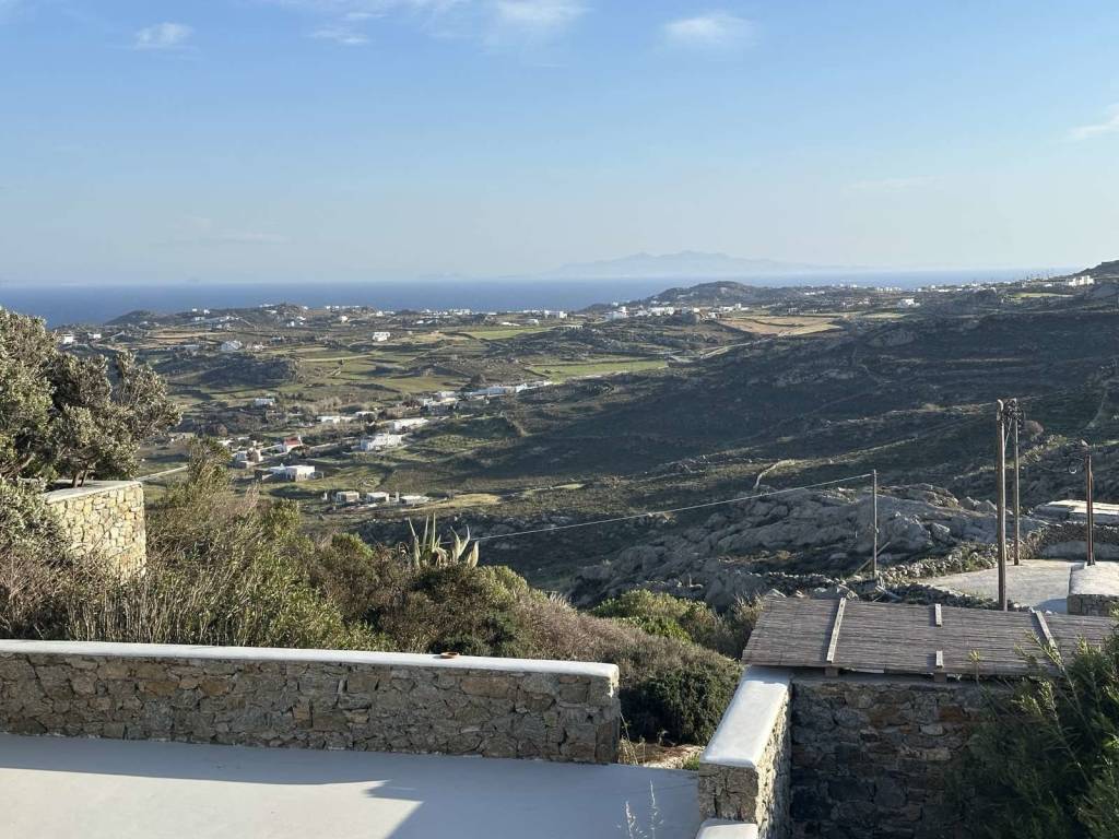 Εξωτερικοι χώροι