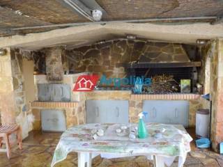 Ύπαρξη ανθρώπου