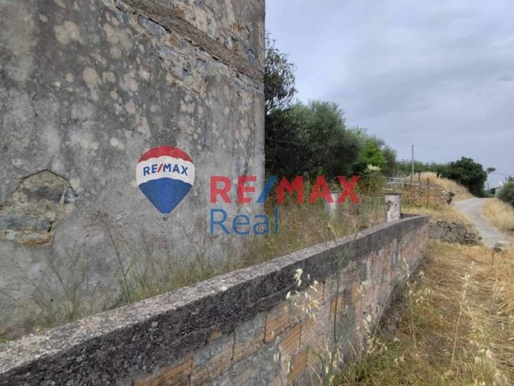 Ύπαρξη ανθρώπου