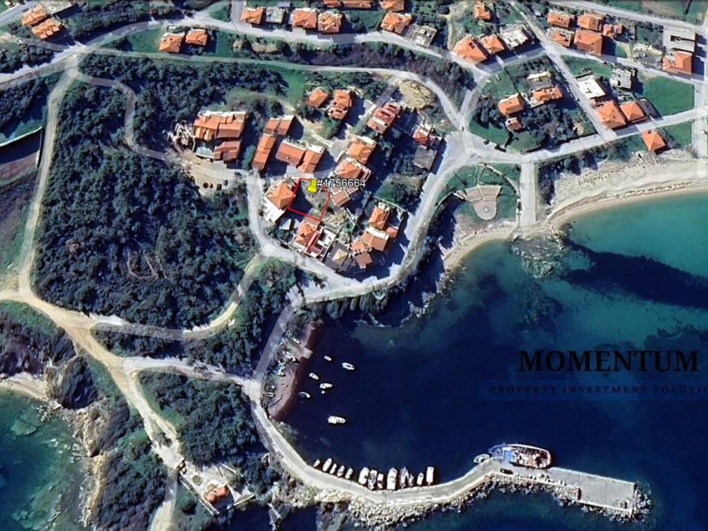 Εξωτερικοι χώροι