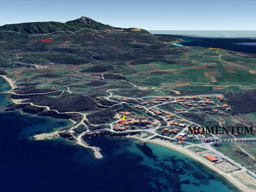 Εξωτερικοι χώροι