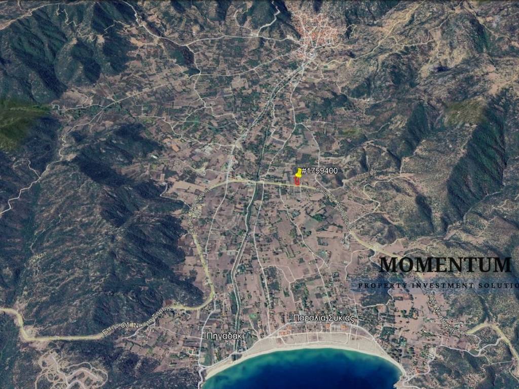 Εξωτερικοι χώροι