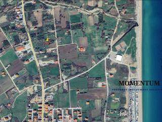 Εξωτερικοι χώροι